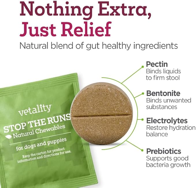 Vetality Stop The Runs | Dog Anti Diarrhea Medicine | 6 Count Chewable | Chicken Flavor
