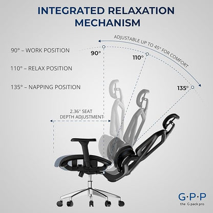 Ergonomic Office Chair – Mesh Office Chair with Headrest, Adjustable Armrest and Lumbar Support – Holds Up to 290lbs (GPP-MAX-90)