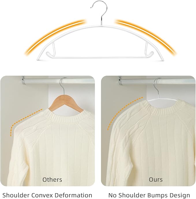 Nature Smile Non Slip PVC Coating Sweater Hangers,Dress Suit Coat Hangers,Shoulder Bump Free Golf T Shirts Clothes Hangers (White Color 20 Pack)