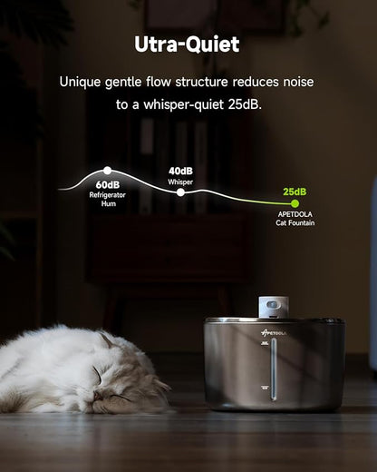 Cat Water Fountain Stainless Steel,152oz/4.5L Wireless Pet Fountain,Automatic Water Bowl for Cats Dogs with Motion Sensor,Quiet Filtered Pet Water Fountain w 5 Filters(Filters for 4 Months)