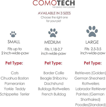 Professional 7 in 1 Dog Paw Cleaner for Dogs - Includes 1 Portable Paw Washer, 1 Bath Brush, 2 Dog Toothbrushes and 3 Absorbent Towels Note: Fits Paws 1.5 to 2.5 Inches Wide (Medium, Navy Blue)
