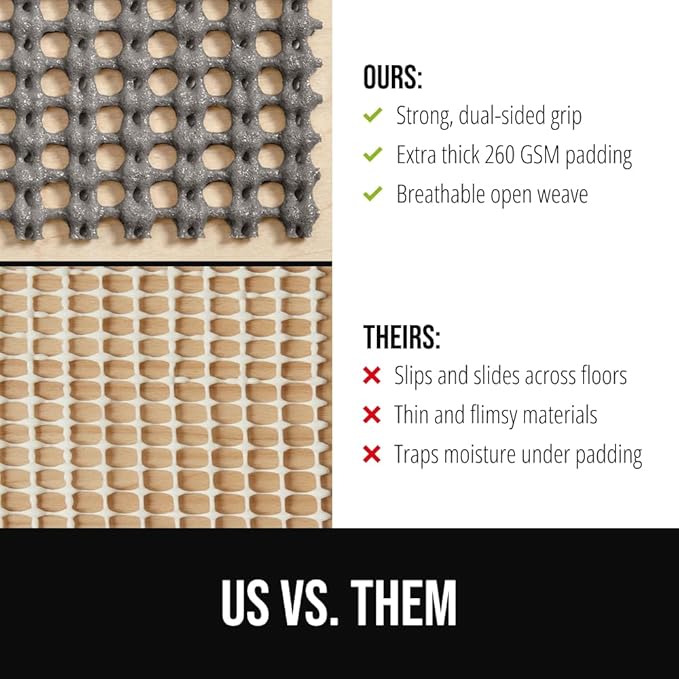 GORILLA GRIP Premium Dual Sided Extra Thick Rug Gripper Pad for Hardwood Floors, Breathable Slip Resistant Pad Grips Under Carpet Area Rugs for Hard Surface Floor Protection, Easy Trim Mats, 2x3, Grey