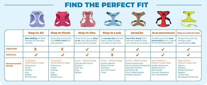 Voyager Step-in Pet Harness - All Weather Mesh, Adjustable Step in Harness for Cats and Dogs by Best Pet Supplies - Royal Blue/Black Trim, M
