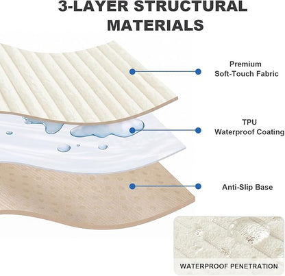 FUANGUI Waterproof Couch Cover for Dogs, Washable Pet Couch Covers for Sofa | Soft Cat Dog Bed Cover Non-Slip Couch Covers for 4 Seat Cushion Couch Sofa Pet Friendly