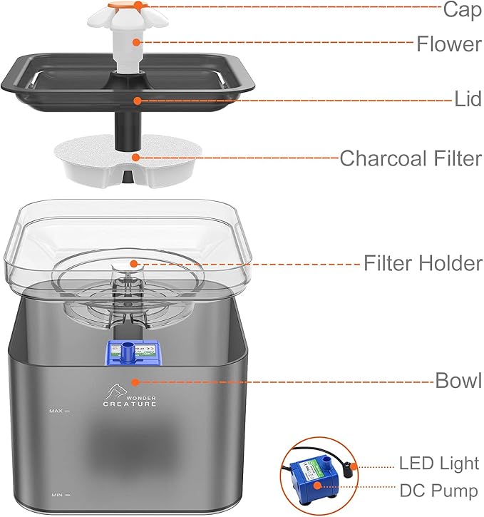 Cat Water Fountain, 67oz/2L Automatic Cat Drinking Fountain, Pet Water Fountain with LED Light and Filter for Cats and Small Dogs (Grey)