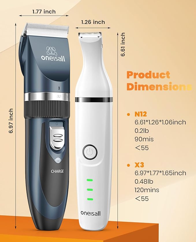 oneisall Dog Clippers and Paw Trimmer Kit 2 in 1 Low Noise Cordless Dog Clippers for Grooming Pet Hair Trimmers for Small and Large Dogs Cats Animals