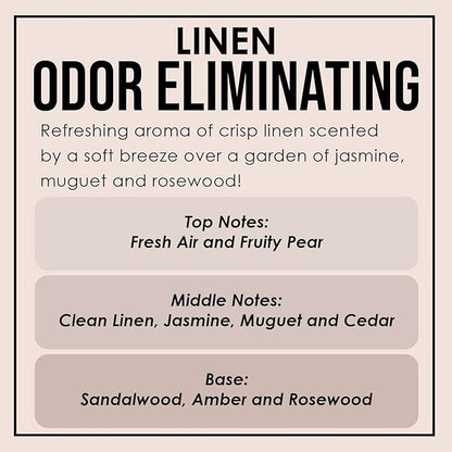 Fresh Linen Odor Eliminating Highly Fragranced Candle - Eliminates 95% of Pet, Smoke, Food, and Other Smells Quickly - Up to 80 Hour Burn time - 12 Ounce Premium Soy Blend