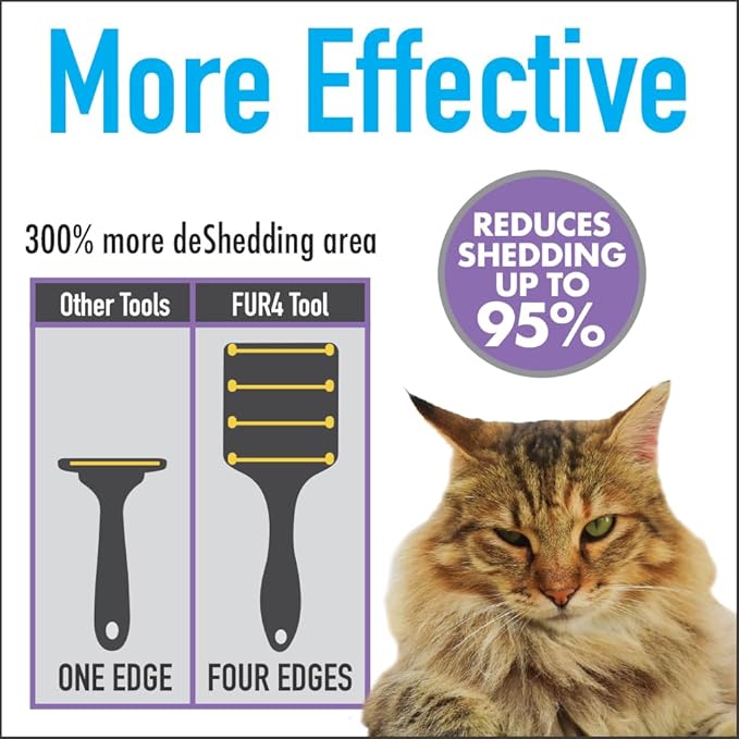 FUR4 deShedding Cat Brush for Long Hair Cats – Pet Hair Brush with 4 Carbon Fiber Edges – deShedding Tool Removes Loose Fur – Gentle & Effective Cat Grooming Brush for Shedding
