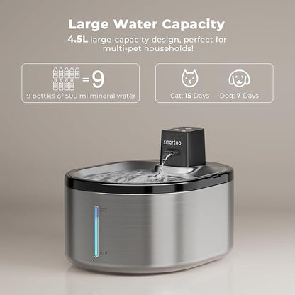Wireless Cat Water Fountain Stainless Steel, 152oz/4.5L Cat Fountain Battery Operated, Cordless Pet Water Fountain for Cats & Dogs with Motion Sensor, Ultra Quiet Pump, 6 Filters