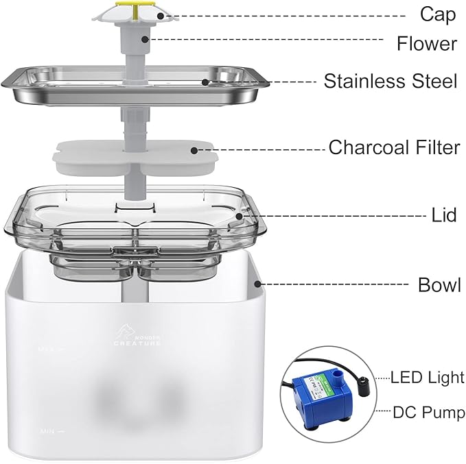 Crystal Cat Water Fountain Stainless Steel with 4 Filters and 4 Sponges, 101oz/3L Pet Fountain with LED Light for Cats and Dogs (Clear)