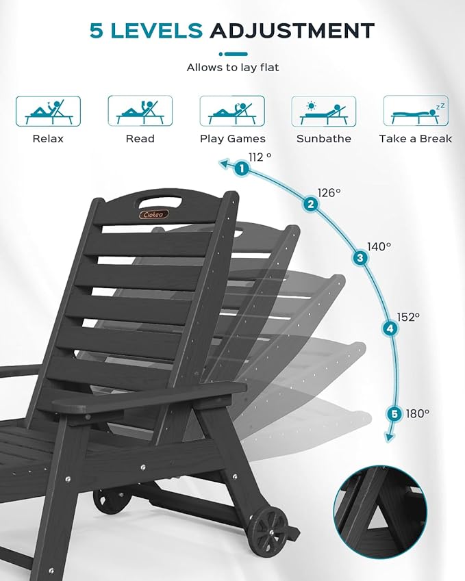 Lounge Chair Outdoor, Oversized Chaise Lounge Chair with 5 Positions, HDPE, Patio Lounge Chair with Wheels & Cup Holder for Pool, Deck, Poolside, Black