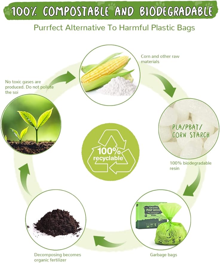 Cat Litter Bags for Poop Biodegradable Cat Waste Disposal Bag Leakproof Durable and Unscented Large to Fit Any Scoop Strengthen Dog Poop Bag- 100 Count