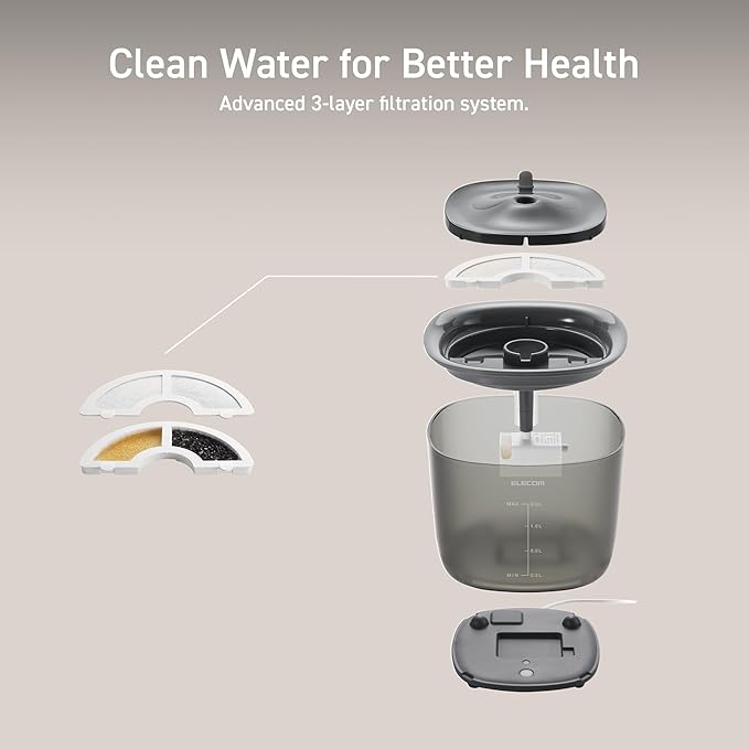ELECOM Automatic Pet Water Fountain for Cats and Dogs, Silent Aqua Water Fountain Replacement Filters, High-Density 3-Stage Filtration (Filters x4, 2 Liters)