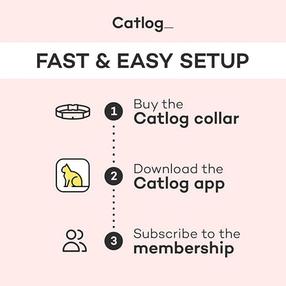 Health Tracker for Cats - Smart Cat Collar with Safety Breakaway Buckle for Indoor Cats, Wellness Alerts, Real-time Monitoring (Forest,M)