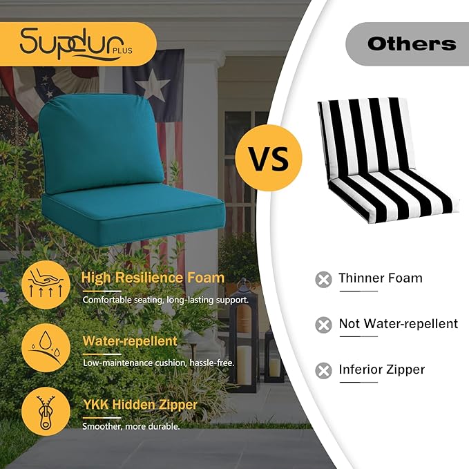 Outdoor Sunbrella Cushions for Patio Furniture Set of 2, 24"x24" Water Repellent Chair Cushions Removable Seat Bottom & Back Cushion Covers for Chair, Sofa, Couch, Spectrum Peacock