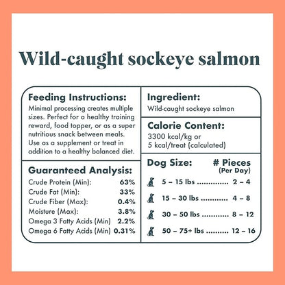 King Lou Pets - Wild Salmon Bites - Freeze Dried Treats for Dogs - Single Ingredient Dog Treat - USA-Made Salmon Treats for Dogs- Omega Rich for Skin & Coat Health - 1 lb Prior to Freeze-Drying