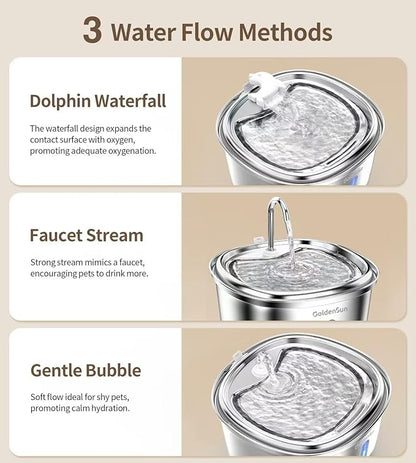 Cat Water Fountain Stainless Steel, 120 oz/3.5 L Pet Water Fountain for Cats Indoor, Automatic Cat Fountains for Drinking, Dog Water Fountain with Replacement Filters, Ultra-Quiet, Water Level Window