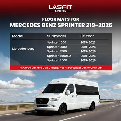 LASFIT Floor Mats for Mercedes Benz Sprinter 1500/2500/3500/4500 2019-2026 (Fit Cargo Van & Cab Chassis), All Weatehr TPE Floor Liners Custom Fit Sprinter 1st Row with Center Aisle Liner