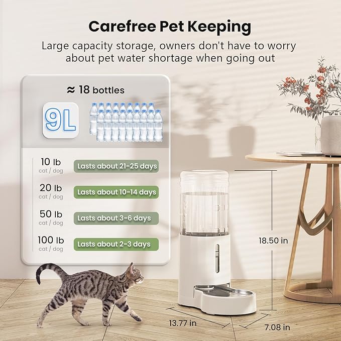 CZPET Automatic 9L Dog and Cat Water Dispenser with Stainless Steel Bowl Gravity Waterer,100% BPA-Free,Large Capacity and Drinking Area Noise-Free for Pets(9L Water Dispenser, White)