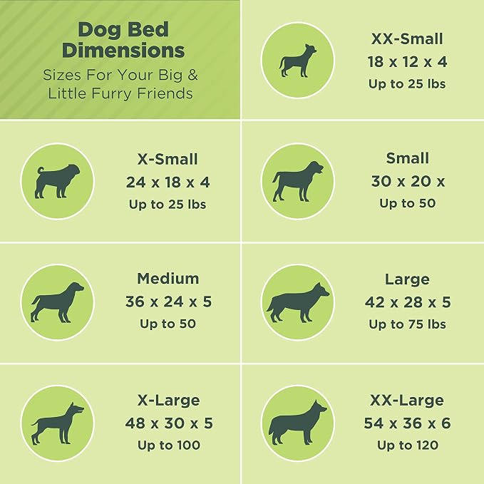 Large - 42 x 28 x 5 - Blueberry Premium Organic Hemp Dog Bed - CertiPUR Fill - Removeable Cover