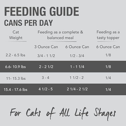 Feline Natural New Zealand Canned Catfood Wet Food, High-Meat, Low-Carb, & Grain Free Cat Food Wet, Chicken and Lamb Feast, 6 oz, Pack of 12