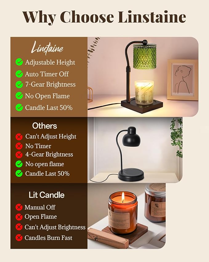 Candle Warmer Lamp with Timer Dimmer Adjustable Height, Birthday Gifts for Women, House Warming New Home Decor Gifts for Mom, Electric Wax Warmer for Jar Candles, Green