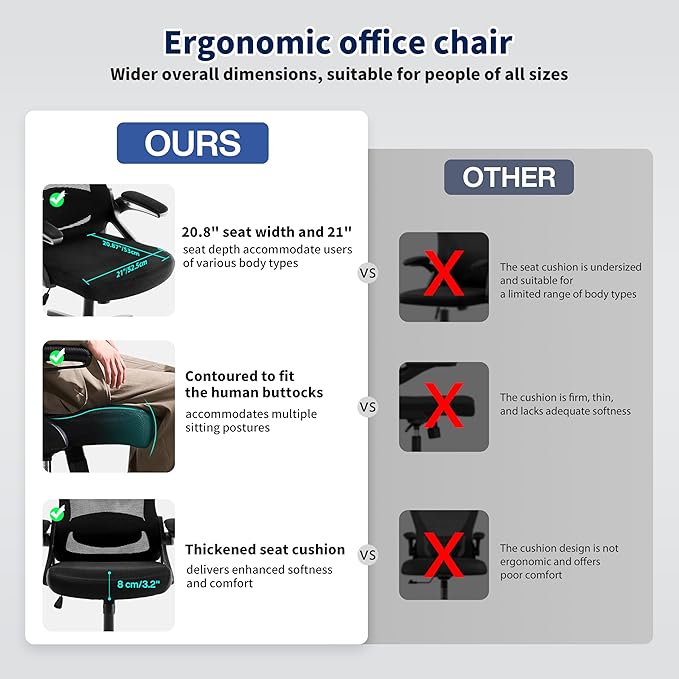 Ergonomic Office Chair, Desk Chair with Adjustable Lumbar Support, Breathable Mesh Comfy Computer Chairs with Flip-up Armrests Executive Task Chair for Adults Home Office(Black)