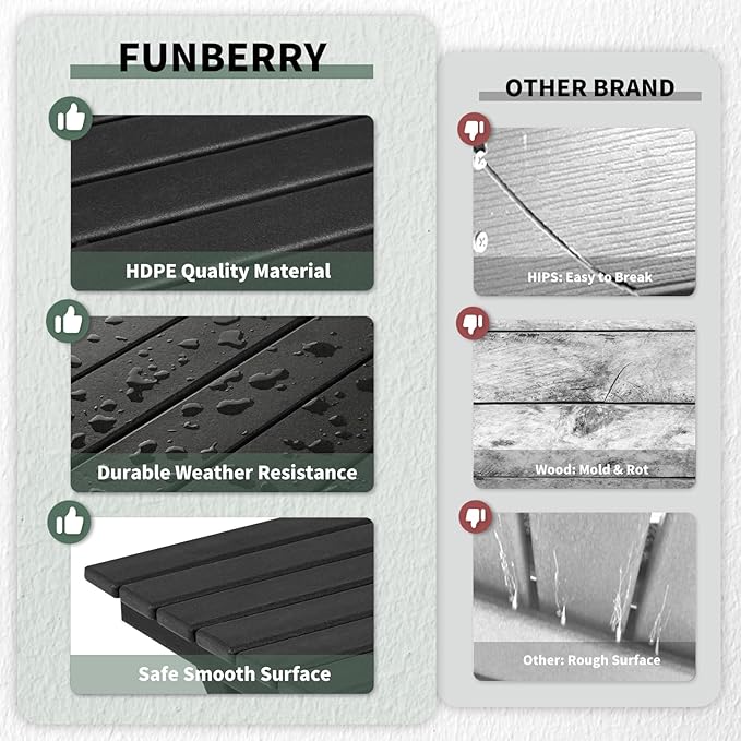 FUNBERRY Outdoor Folding Adirondack Side Table, Portable No Assembly Patio End Table HDPE All Weather