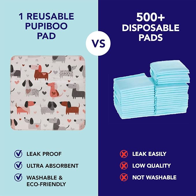 PUPIBOO Washable Pee Pads for Dogs and Cats - Super Absorbent Reusable Puppy Training Pads - 100% Waterproof, Leak-Proof & Non-Slip Whelping Pads for Pet Housebreaking