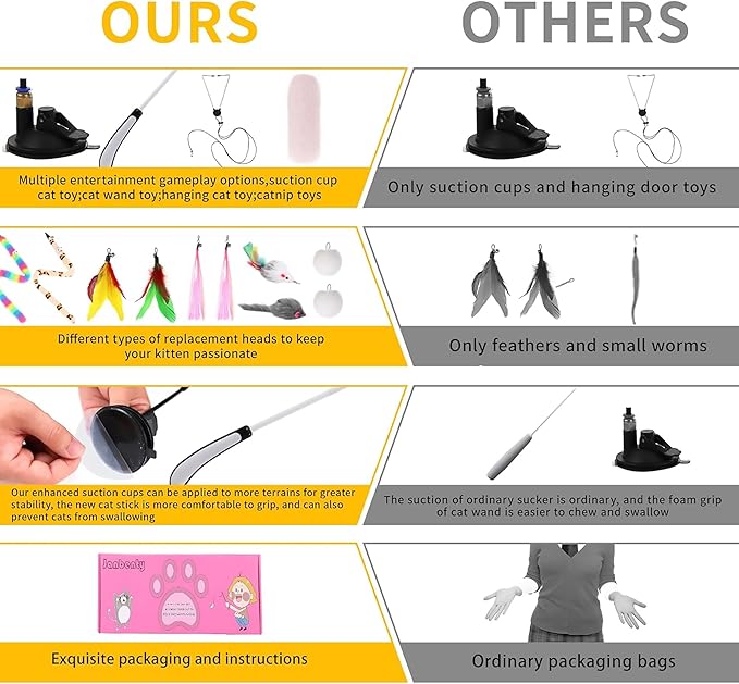 4-in-1 Interactive Cat Feather Toys with Durable Retractable Fishing Pole, Enhanced Suction Cup Toy, Door Hanging Teaser Toy and 11 Attachments Replacements for Bored Indoor Adult Cats