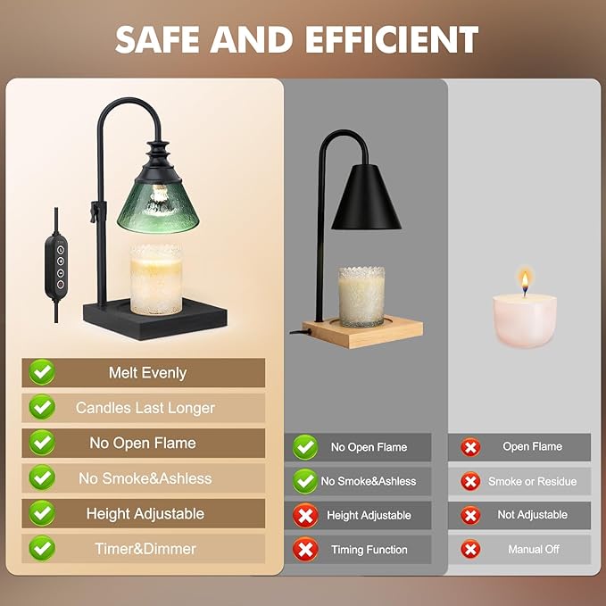 Uflatek Candle Warmer Lamp with Timer DarkGreen, Adjustable Height Dimmable Lamp with 2 Bulbs,Vintage Home Decor, Housewarming Birthday Gifts for Women Mom