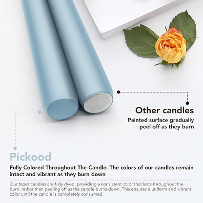 New Burning Formula Unscented Dripless 10-Inch Taper Candles Set of 12 - Baby Blue, for Wedding, Dinner - Smokeless, Long Burning - Hand Poured, Colored Tall Candlesticks - Azul Bebé