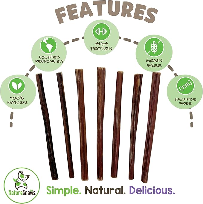 Nature Gnaws Super Skinny Bully Sticks for Small Dogs 5-6" (40 Count) - Long Lasting for Light Chewers and Puppies - Extra Thin Natural Beef Dog Chew Treats