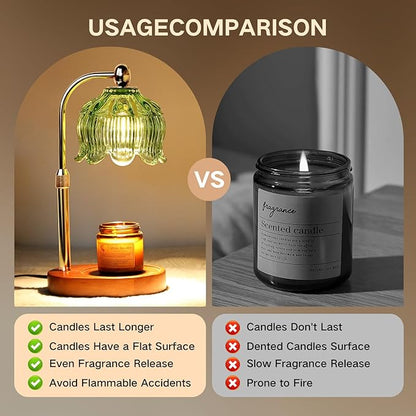 GEEZO Fragrance Candle Warmer Lamp，Electric Candle Warmer with Timer & Dimmer，Mom Christmas Birthday Gifts for Women, House Warming Gifts New Home Bedroom Decor