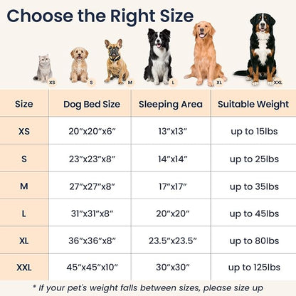 JOLLYVOGUE Calming Dog Beds Extra Large Sized Dog, 45in Donut Washable Large Pet Bed, Anti-Slip & Anti-Anxiety Fluffy Faux Fur Round Dogs Bed, Fits up to 125 lbs Pets (Smoke Black)