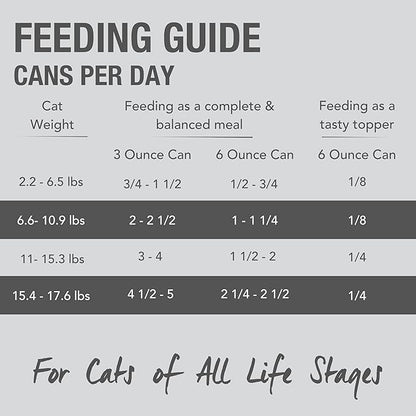 Feline Natural New Zealand Canned Catfood Wet Food, High-Meat, Low-Carb, & Grain Free Cat Food Wet, Chicken & Venison Feast, 6 oz, Pack of 12
