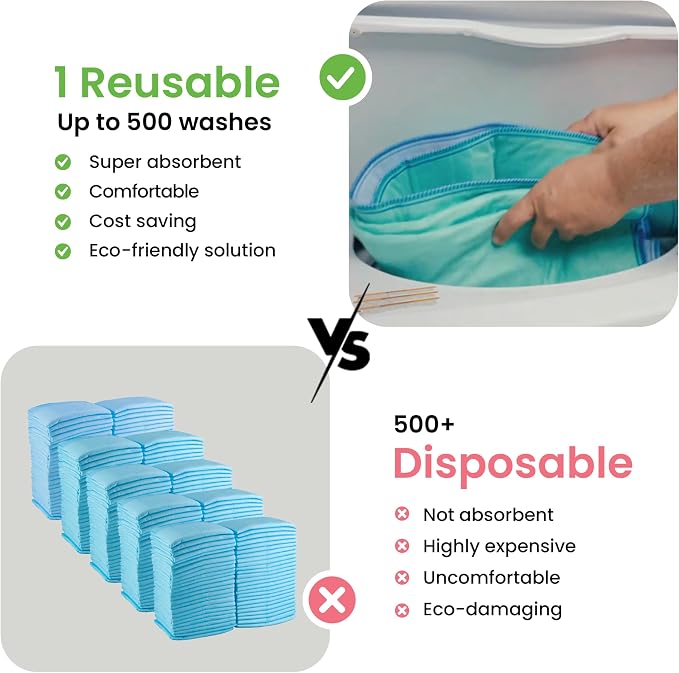 IMPROVIA® Washable Underpads, 34" x 36" (Pack of 4) - Heavy Absorbency Reusable Bedwetting Incontinence Pads for Kids, Adults, Elderly, and Pets - Waterproof Protective Pad for Bed, Couch, Sofa, Floor