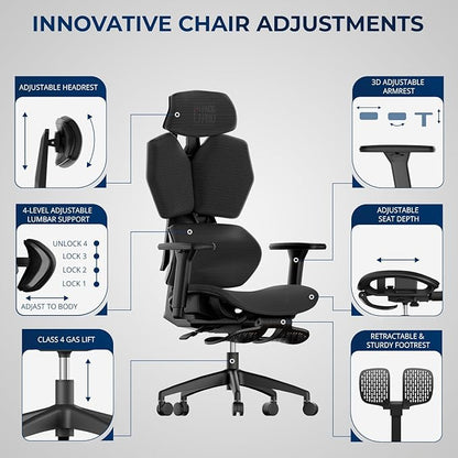 Mesh Office Chair – Ergonomic Office Chair with 4-Level Adjustable Lumbar Support, Headrest, 3D Armrest & Footrest – Holds Up to 290lbs (G-Howk-Pro -1)