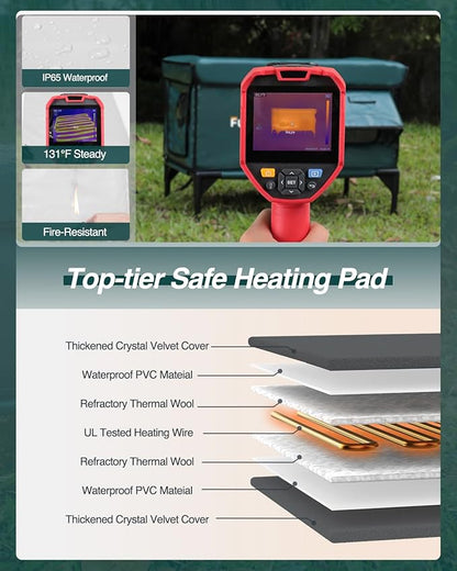 Heated Cat House for Outside,Dual Camera Mounts,100% Weatherproof & Extremely Insulated,Elevated Feral Cat Shelter with Escape Door,Waterproof Eaves for Outdoor Stray Barn Cat(Dark Green,M)