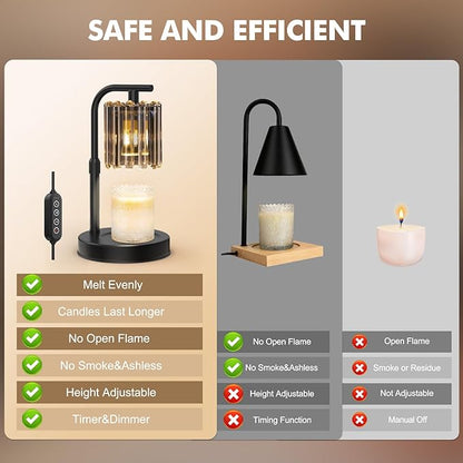 Uflatek Candle Warmer Lamp with Dimmable Timer, Electric Candle Lamp with Adjustable Height, Wax Melt Warmer for Jar Candles with 2 Bulbs, Vintage Home and Bedroom Decor, Housewarming Gift