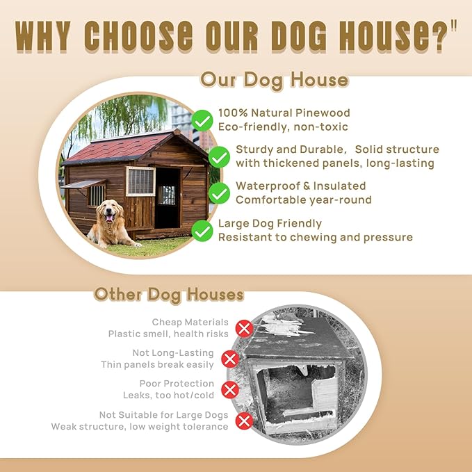 Extra Large Dog House Outdoor Made of Solid Pine Wood, Warm Doghouse, Dog House with Elevated Floor for Large Dogs, (Wood, 3XL)