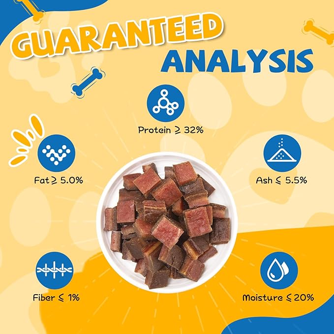 gazeupon Dog Treats,Triple Flavored Meat Bites for Dogs,Healthy Training Treats for Dogs,Made with Real Chicken,Duck,Beef,14.1 oz