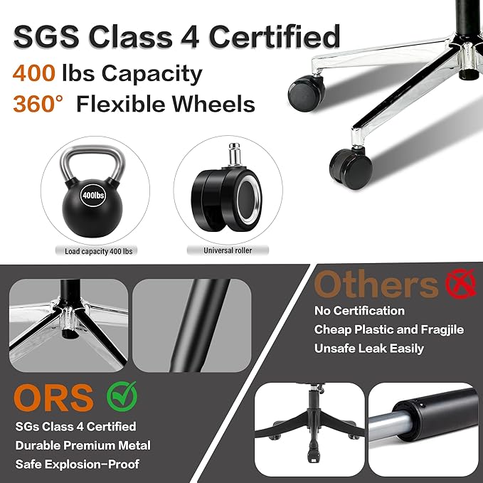 Ergonomic Office Chair with Footrest,High Back Desk Chair with Vertically Adjustable Headrest and Waist Support,3 Gear Tilting Backrest,400lbs Weight Capacity Metal Base with Swivel Wheels