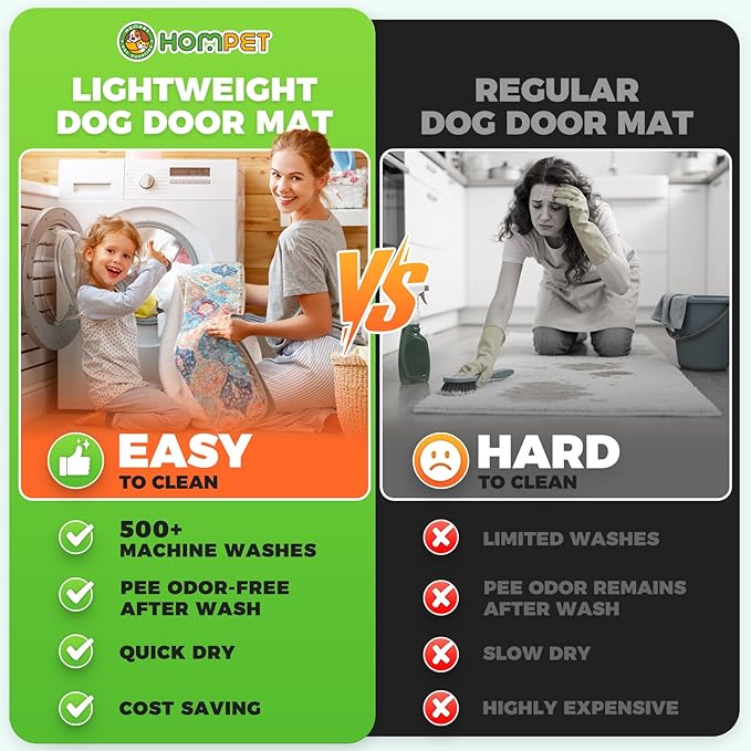 Hompet 2 Pack Super Absorbent Dog Door Mat for Muddy Paws, Washable Pee Pads for Dogs, Reusable Puppy Training Pads, Quick Dry Non-Slip Pet Entryway Rug, Leak-Proof Potty Pad for Indoor Floors 28.5x60