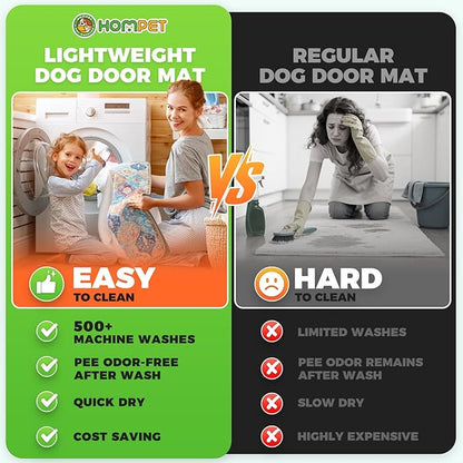 Hompet 2 Pack Super Absorbent Dog Door Mat for Muddy Paws, Washable Pee Pads for Dogs, Reusable Puppy Training Pads, Quick Dry Non-Slip Pet Entryway Rug, Leak-Proof Potty Pad for Indoor Floors 19x30