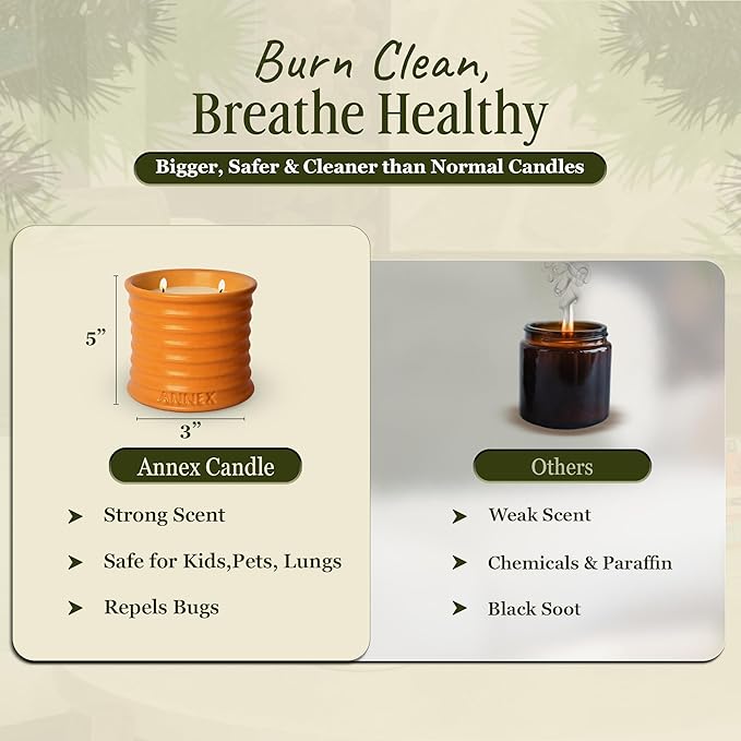 Scented Luxury Candles in Handmade Ceramic Jars, Soy Wax | Orange Blossom – Orange & Mimosa, Large Candle | Non Toxic, 2 Wicks, Reusable Big Orange Jar | Natural Spring Aromatherapy for Women & Men