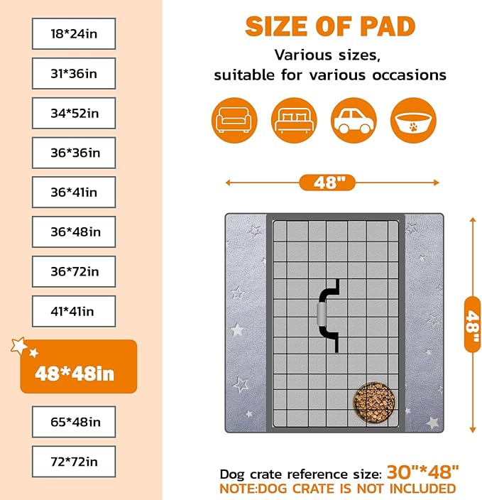 LOOBANI Washable Pee Pads for Dogs, Fast Absorption Reusable Puppy Pads, Waterproof Whelping Mats, Non Slip Training Pet Playpen Mat for Floor, Dog Crate, Grey, 2 Pack 48 x 48 in