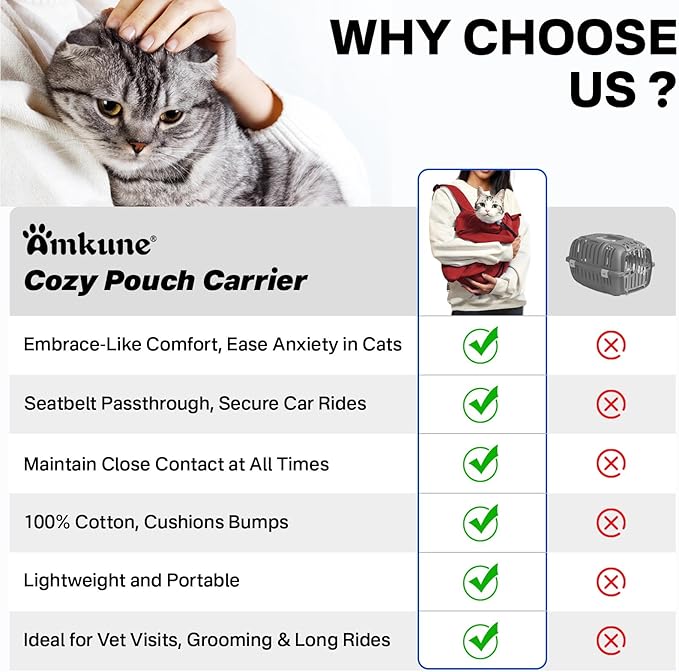 [Cozy Travel] Cat Carrier Pouch, Soft Cat Carrier for Small Cats, Carrying Sack, Restraint Bag for Nail Trimming, Vet Visits, Giving Meds, Dental Care, Car Travel - Wine Red