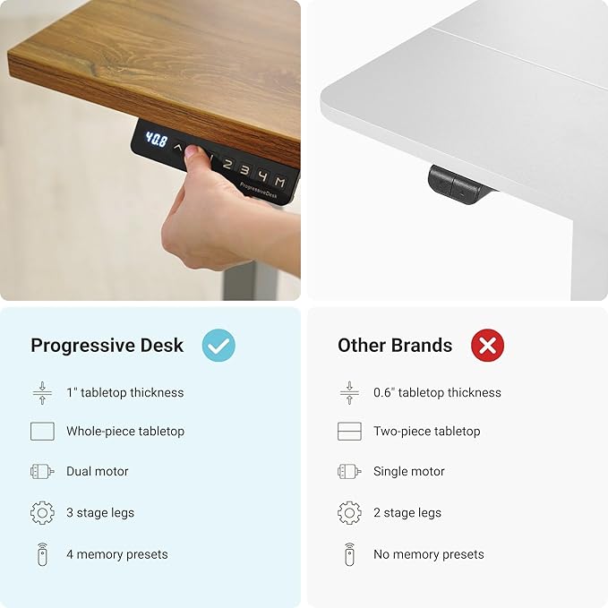 Progressive Desk Stand Up Adjustable Height Electric Standing Desk - 60"x30" Dual Motor, Computer Workstation Table for Home Office - Bright Beech, White Frame
