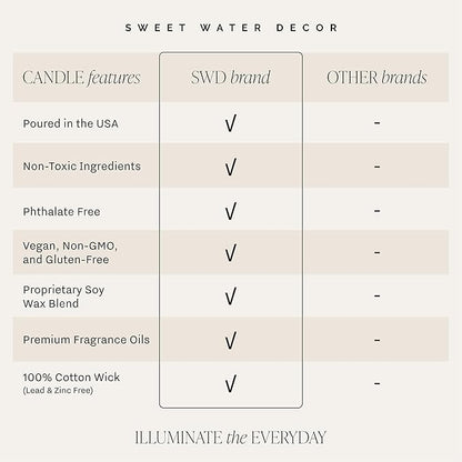 Sweet Water Decor Pumpkin Spice Candle - Fall Candles with Pumpkin, Clover, Cinnamon & Vanilla Scent for Home - Pumpkin Candle with 50 Hours Burn Time - 11Oz Wood Lid White Jar Soy Candles